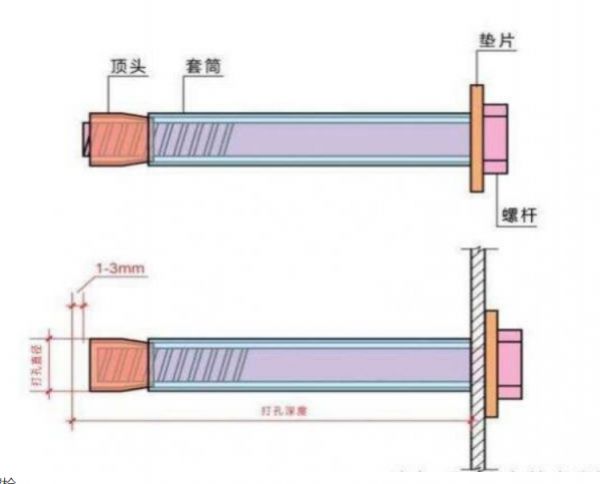 一顆螺母的自我修養：精度、材質、工藝，差0.01毫米都是災難